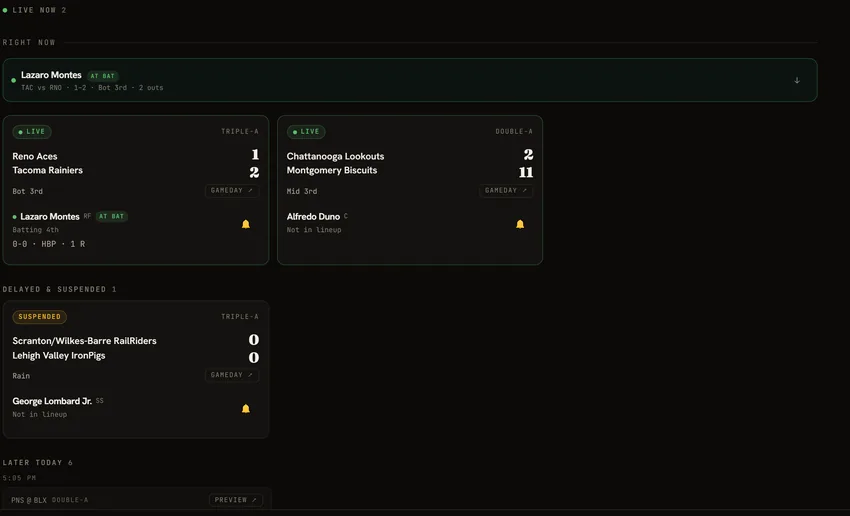 Live game cards for followed prospects, each showing the score, inning and the player's line so far.