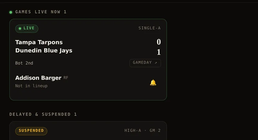 Live game cards for followed prospects, each showing the score, the inning and the followed player's state in that game.