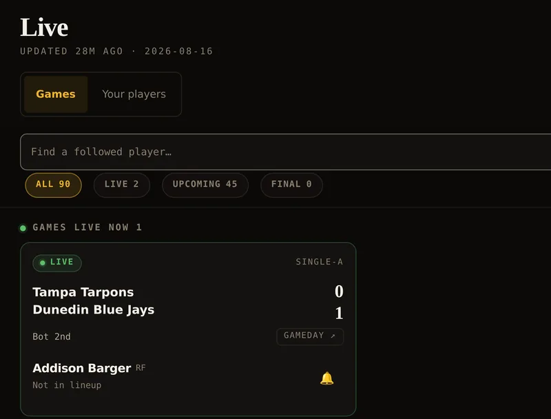 The Nine Signal live board on a game night, showing a minor-league game in progress with a followed player on it.