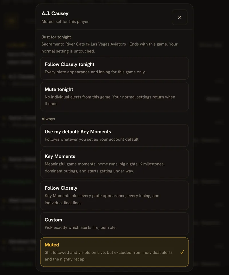 The alert setting for one followed player: Follow Closely tonight and Mute tonight for a single game, then Key Moments, Follow Closely, Custom or Muted as the standing setting.
