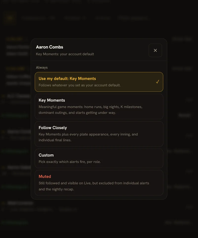 The alert setting for one followed player: Follow Closely tonight and Mute tonight for a single game, then Key Moments, Follow Closely, Custom or Muted as the standing setting.
