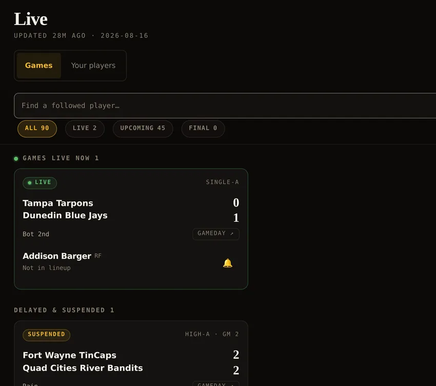 The Nine Signal live board grouped into games live now, delayed and suspended, and later today, with the followed player on each game.