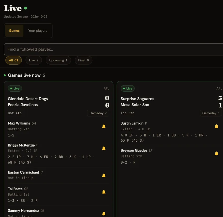 The Nine Signal live board grouped into games live now, delayed and suspended, and later today, with the followed player on each game.